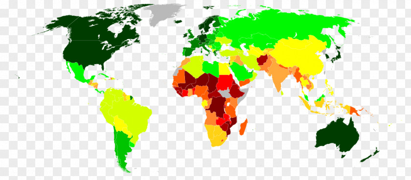 Development Human Index Report Country PNG