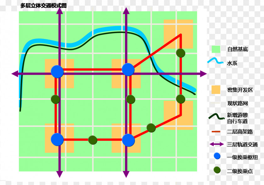 Line Point Angle Diagram Recreation PNG