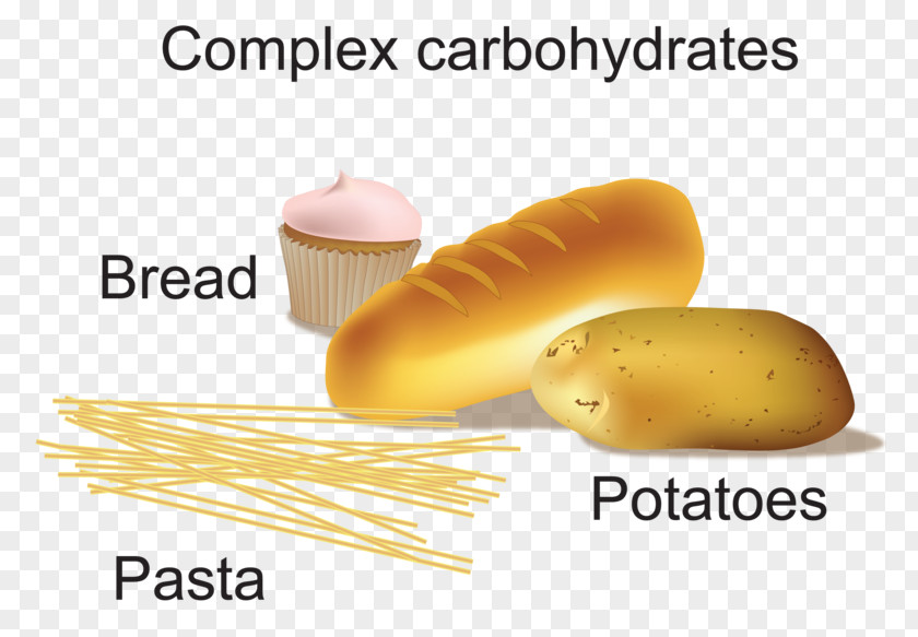 Carbohydrate Counting Food Diet Eating PNG