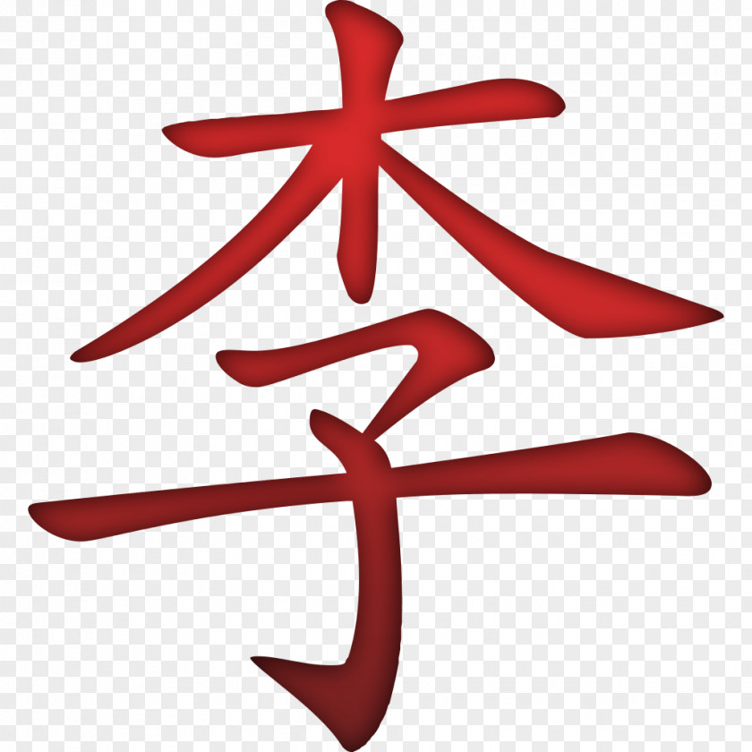 Symbol Traditional Chinese Characters Language Surname Kanji PNG