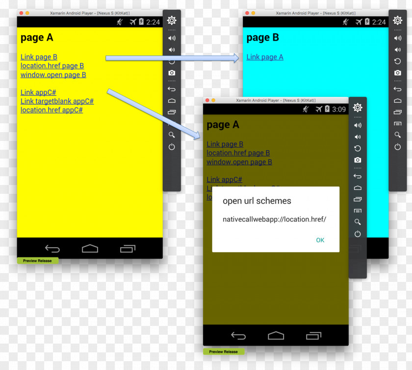 Android Xamarin Form Web Application C# PNG