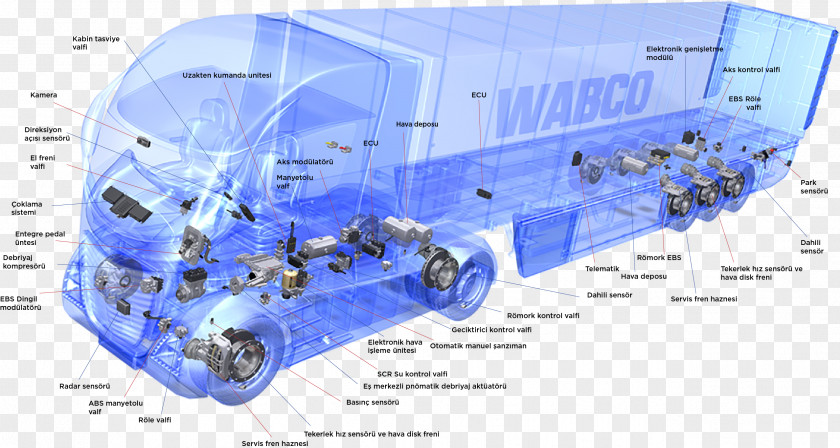 Abs WABCO Vehicle Control Systems Air Brake Car Espana S.L.U. PNG