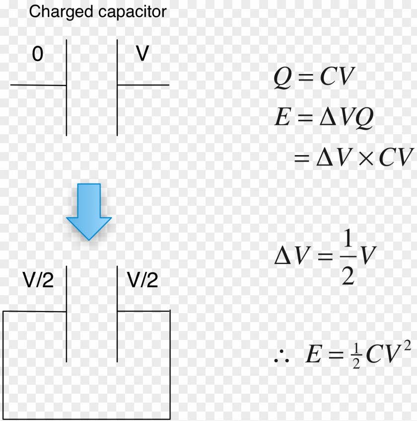 Capacitor Wiring Diagram Series And Parallel Circuits Capacitance Electric Potential Difference PNG