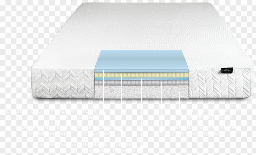 Mattress PNG