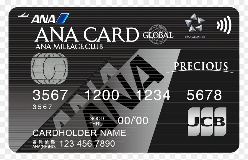 Ana All Nippon Airways 悠游联名卡 CTBC Bank ANAカード Cathay United PNG