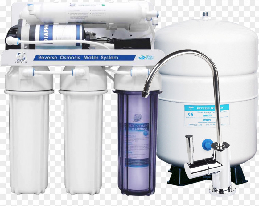 Water Filter Electronic Reverse Osmosis PNG
