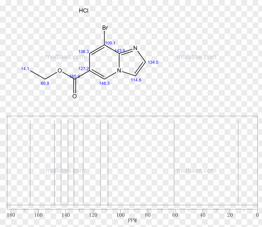 Bromo Infographic Product Design Angle Line Diagram PNG