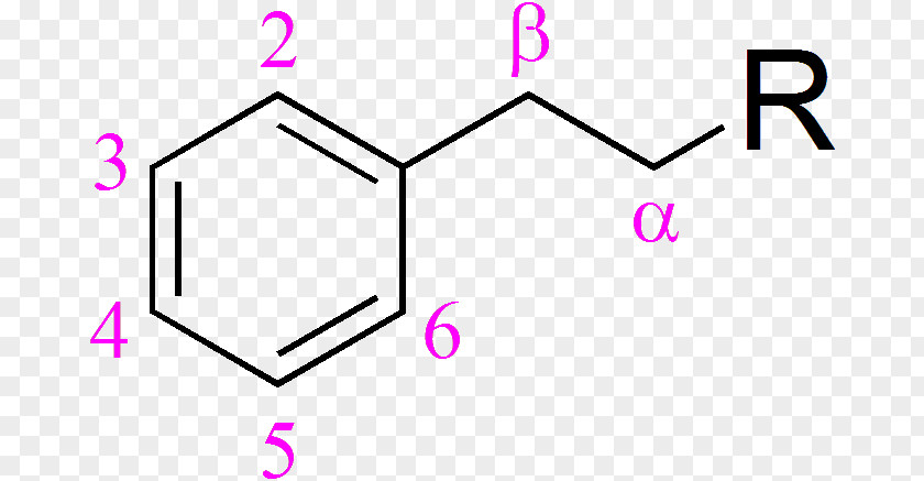 Ethyl Group Benzyl Phenethyl Alcohol Functional PNG