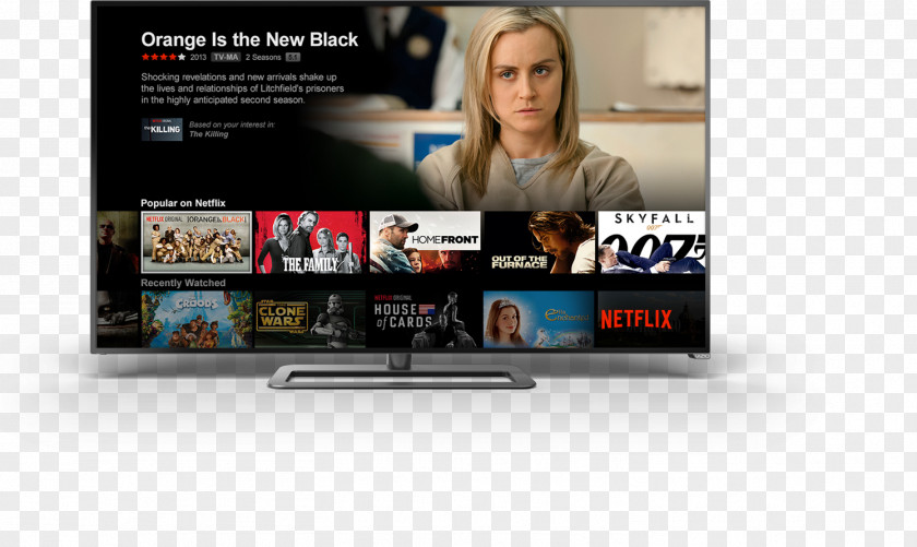Smart Tv Television Show Netflix Binge-watching Streaming Media PNG