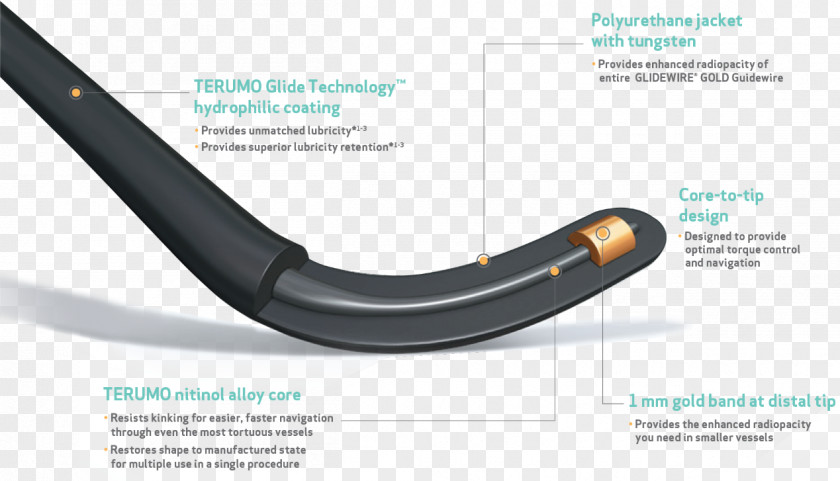 Gold Wire Electrical Wires & Cable Rope Fuse PNG