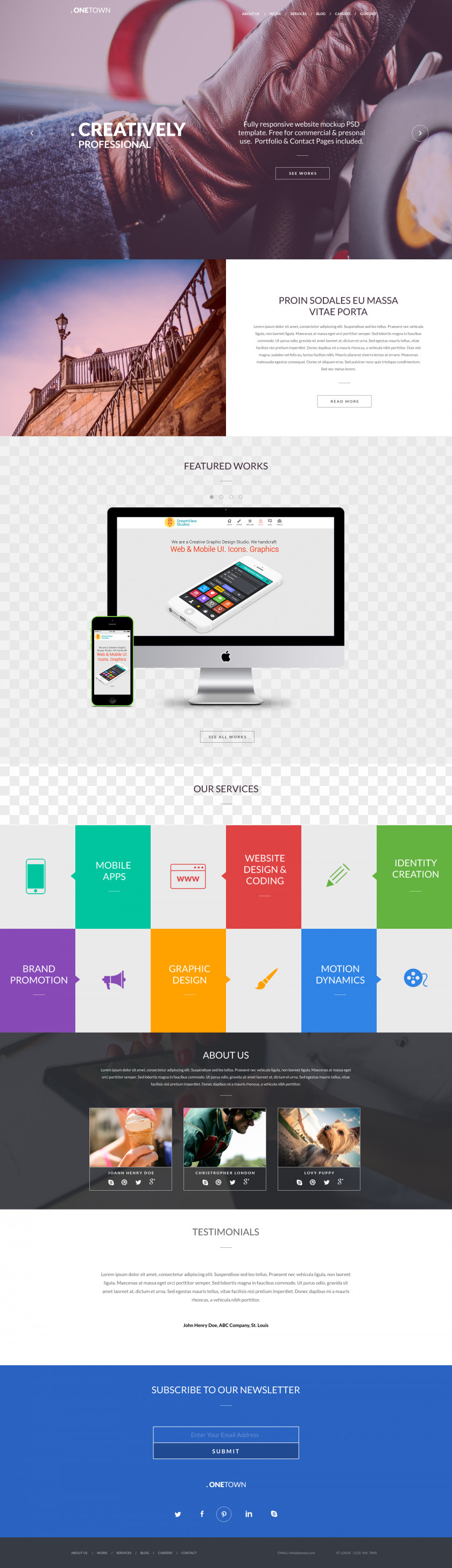 Responsive UI Template Website Entire Station Web Design Page System PNG