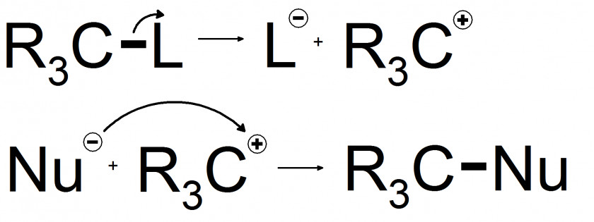 Arrow Pushing SN1 Reaction Solvolysis Substitution Chemical PNG