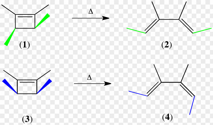 Diagram Woodward–Hoffmann Rules Electrocyclic Reaction Stereospecificity Torquoselectivity PNG