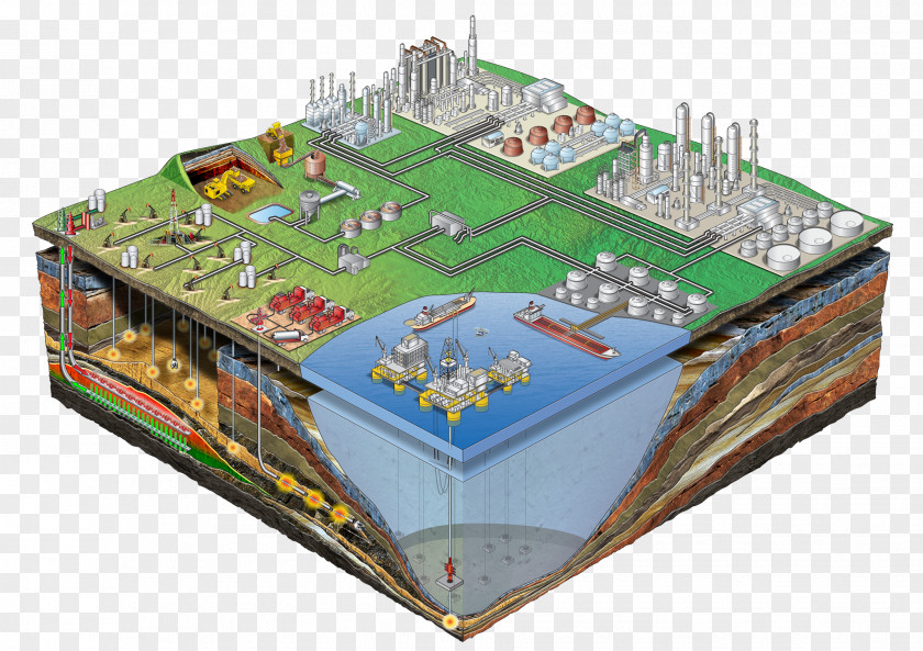 Downstream Oil Refinery Petroleum Industry Upstream PNG