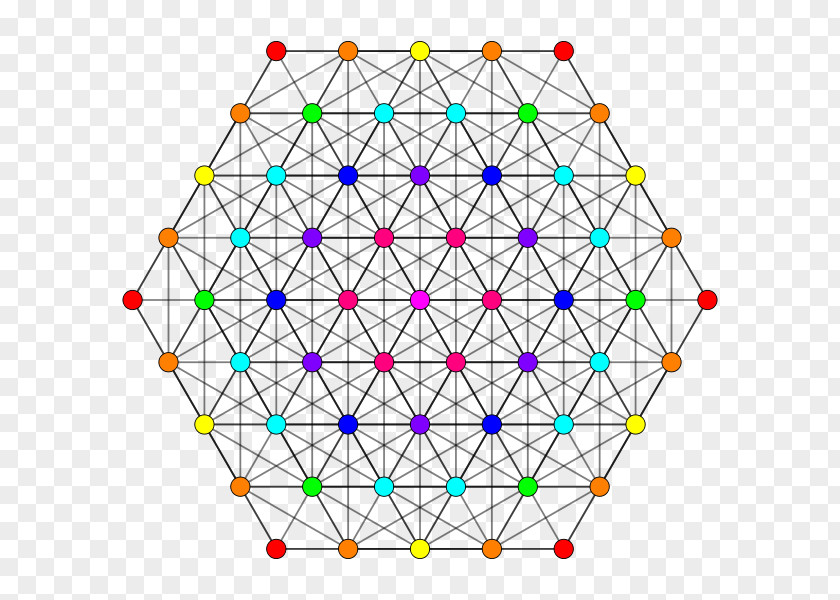 Faith And Rationality 4 21 Polytope Geometry Point E8 PNG