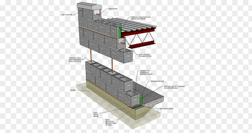 Concrete Masonry Unit Reinforced Architectural Engineering Brick PNG