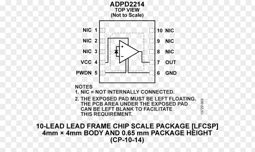 Peak Signaltonoise Ratio Datasheet Analog Devices Integrated Circuits & Chips Information Lead PNG