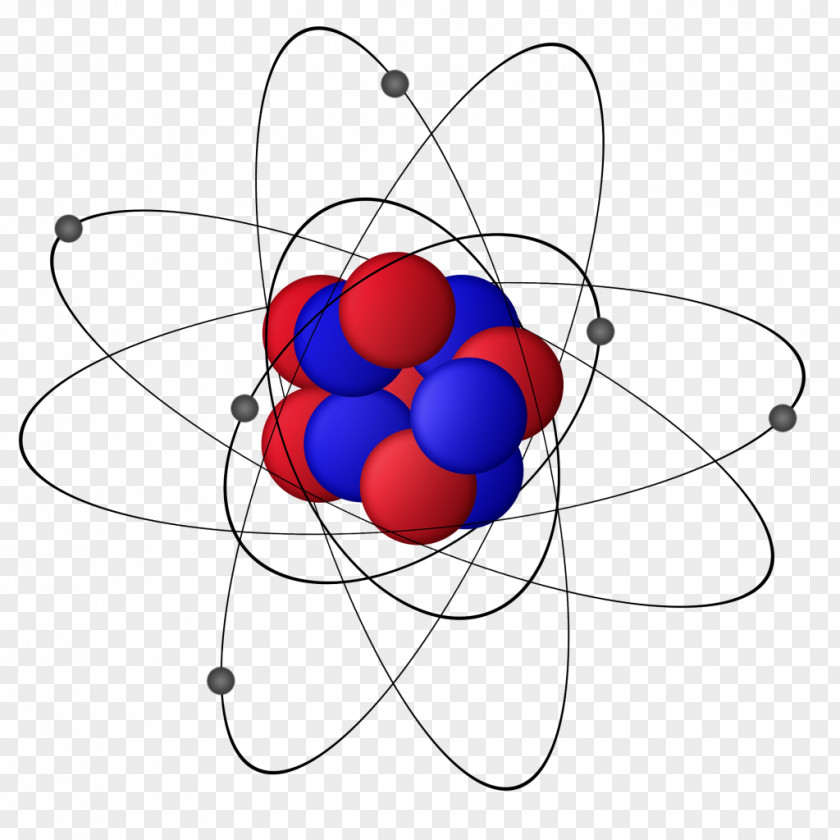 Hydrogen Carbon Atom Molecule Chemistry PNG