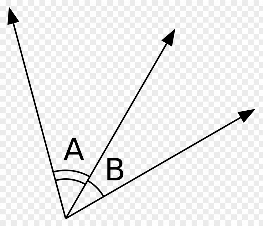 Measure Vector Adjacent Angle Angelu Auzokideak Geometry Vertex PNG