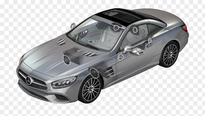 Mercedes-Benz SL-Class 2017 E-Class Personal Luxury Car M-Class PNG