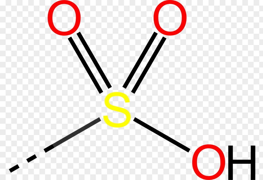 Grupa Sulfonowa Solfonazione Sulfonic Acid Encyclopedia PNG