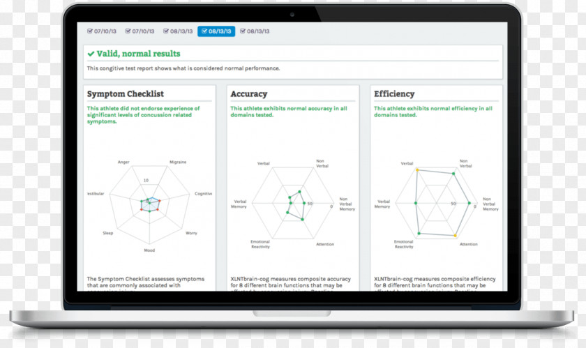 Macbook Pro Customer Service Google Analytics Microsoft Teams Slack PNG