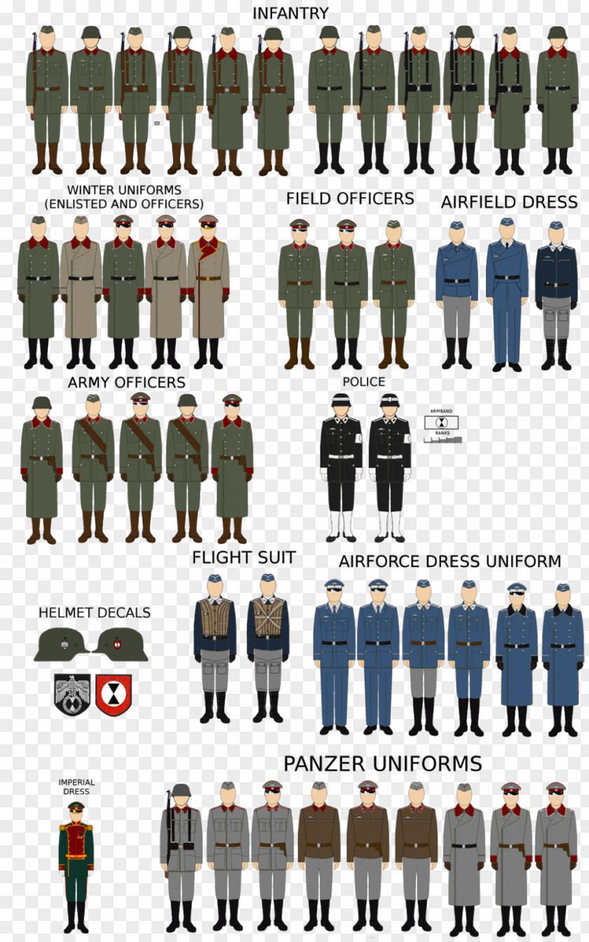 Military Rank Uniform Army Officer PNG