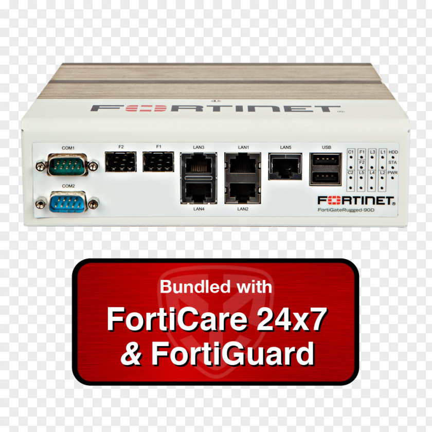 Fortinte Fortinet FortiGate Unified Threat Management Security Appliance Firewall PNG