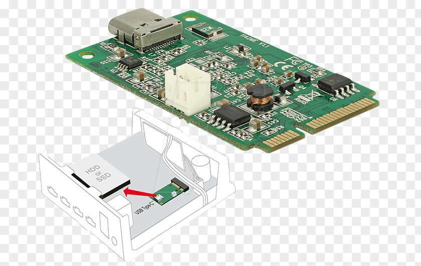 USB Microcontroller TV Tuner Cards & Adapters Mini PCI Express PNG