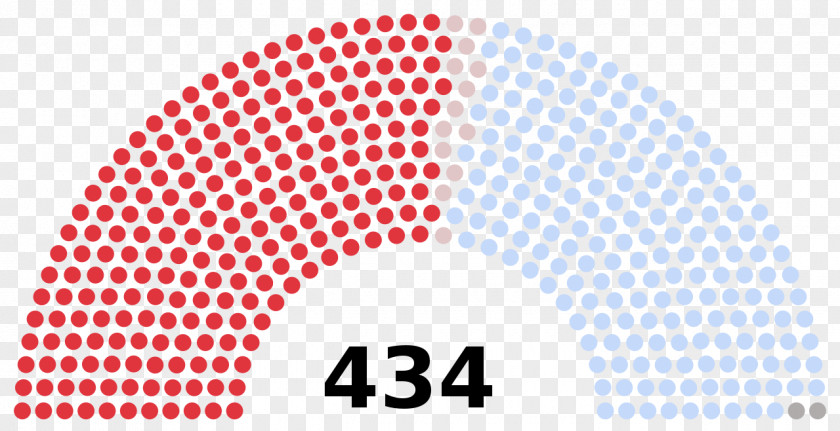 United States House Of Representatives Elections, 2016 Congress Federal Government The PNG