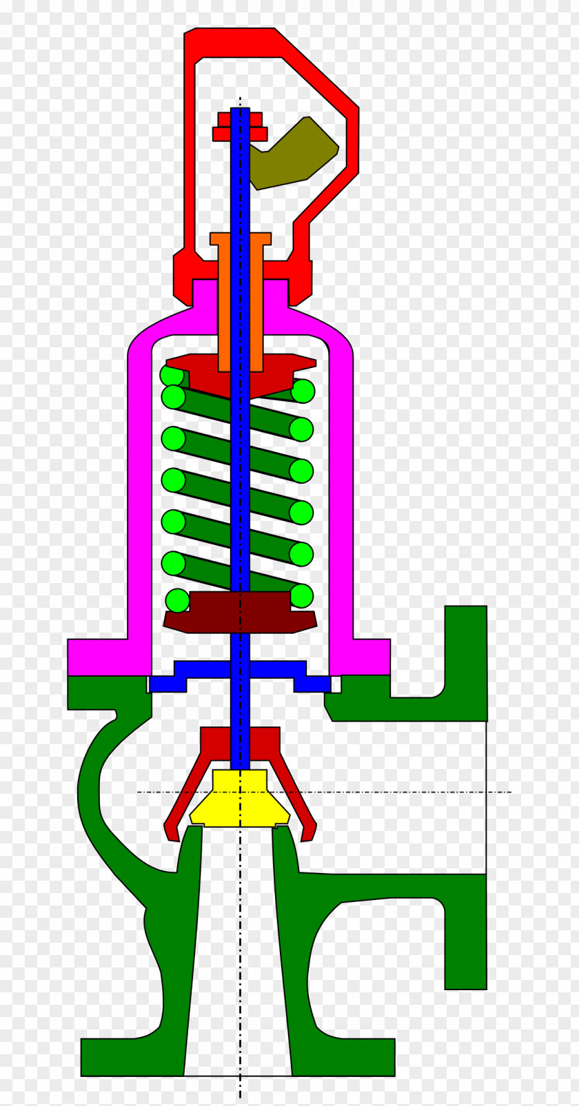 Safety Valve Boiler Storage Water Heater Pressure PNG