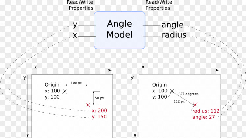Various Angles Line Angle Font PNG
