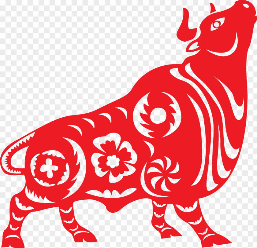 Ox Cattle Chinese Zodiac Astrological Sign PNG