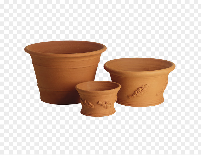 Whichford Pottery Flowerpot Crock PNG