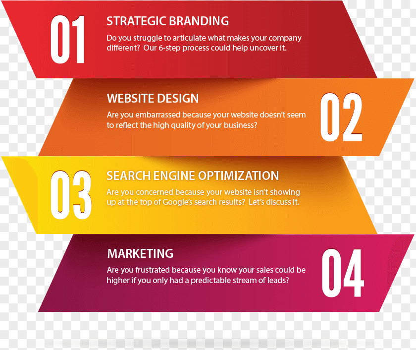 Design Web Banner Infographic PNG