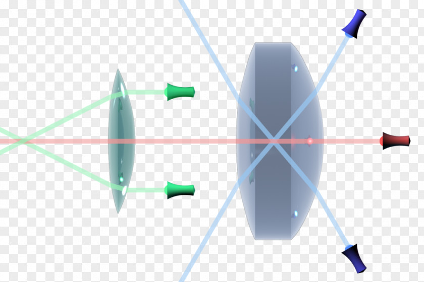 Light Line Optical Axis Optics Ray PNG