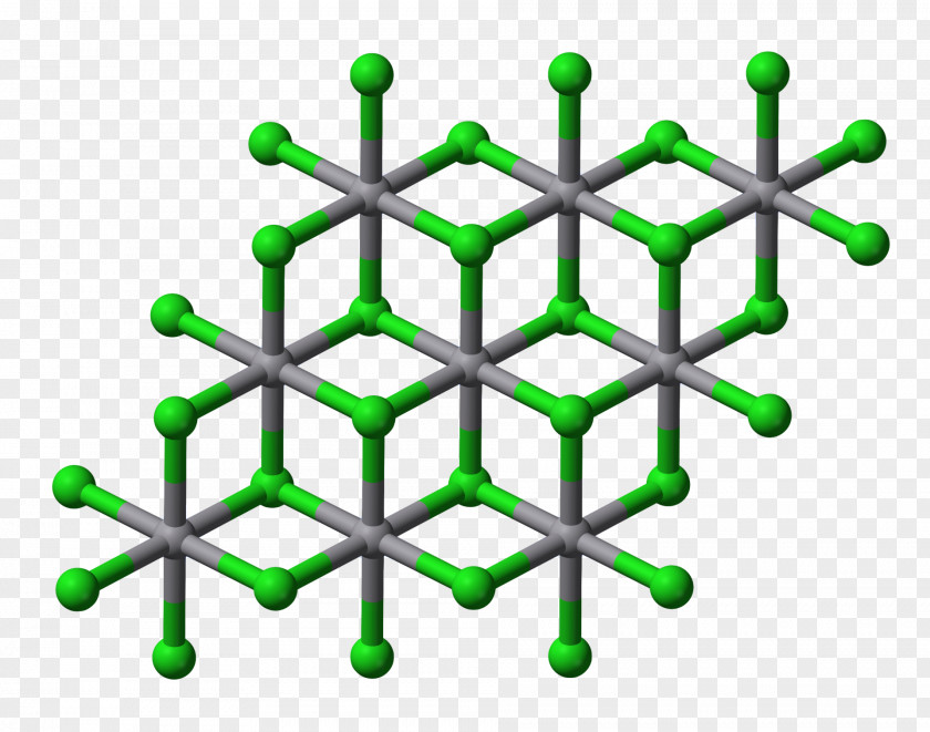 Vanadium(III) Chloride Vanadium(II) Vanadium Tetrachloride PNG