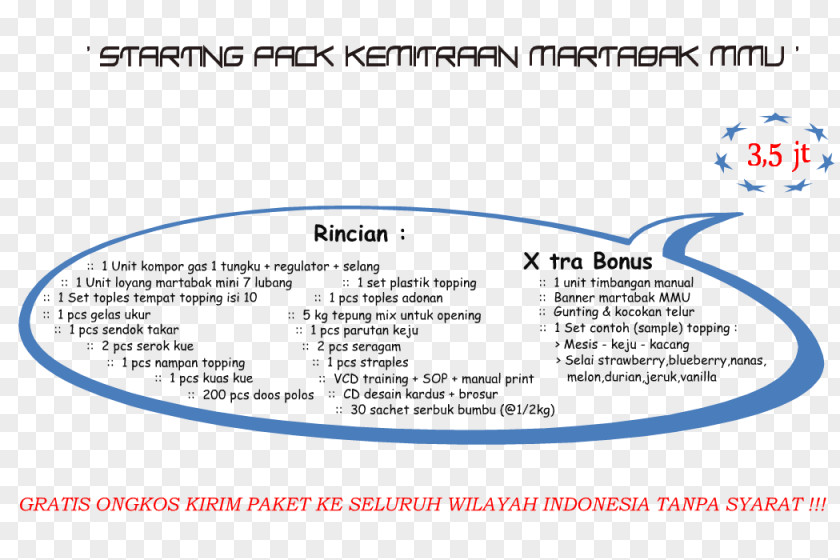 Juta Murtabak Multimedia University Brand Material Font PNG