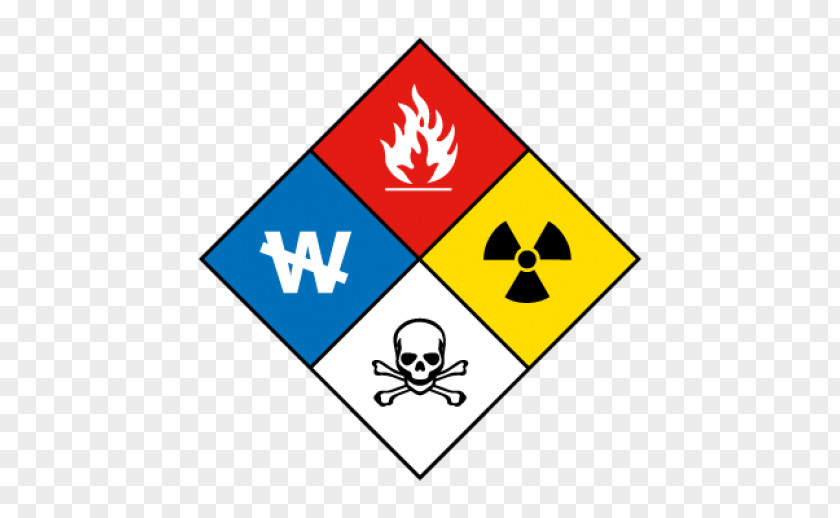 Materials Vector Dangerous Goods Hazardous Waste Material Suits Fire Department PNG