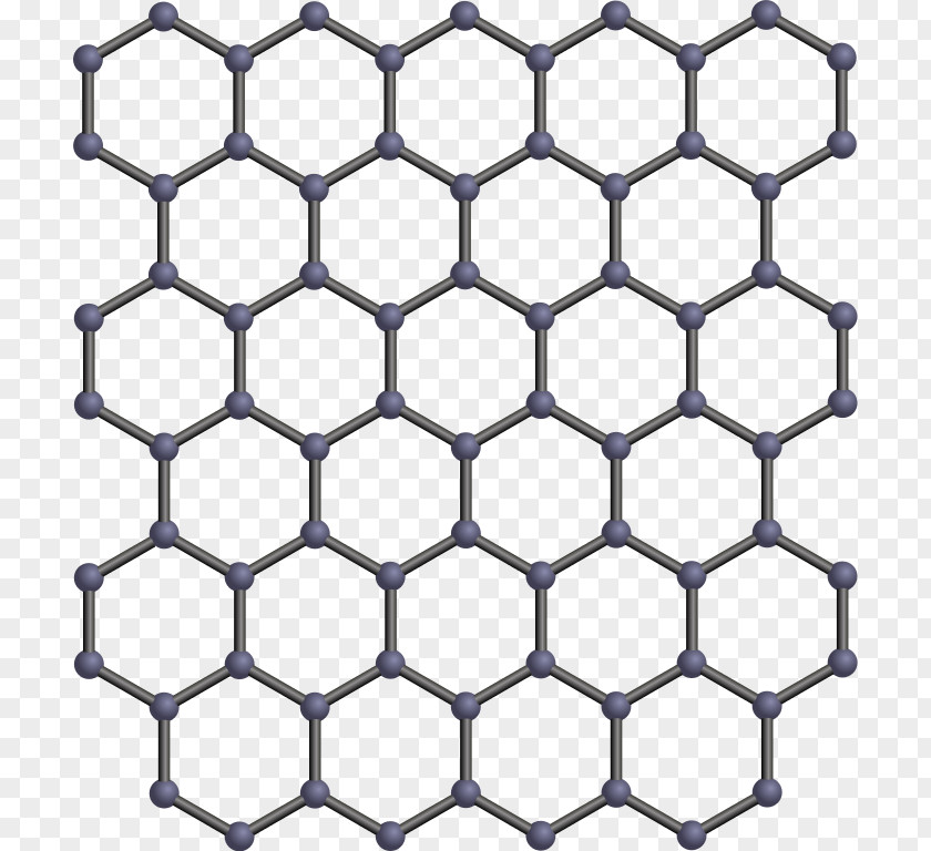 Summary Graph Graphene Graphite Oxide Two-dimensional Space Science Clip Art PNG