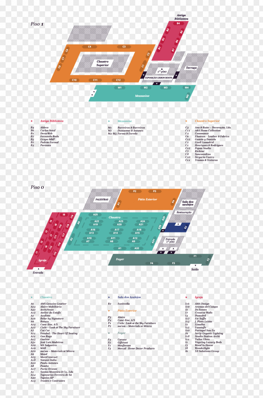 Map Refinement Graphic Design Brand Diagram PNG