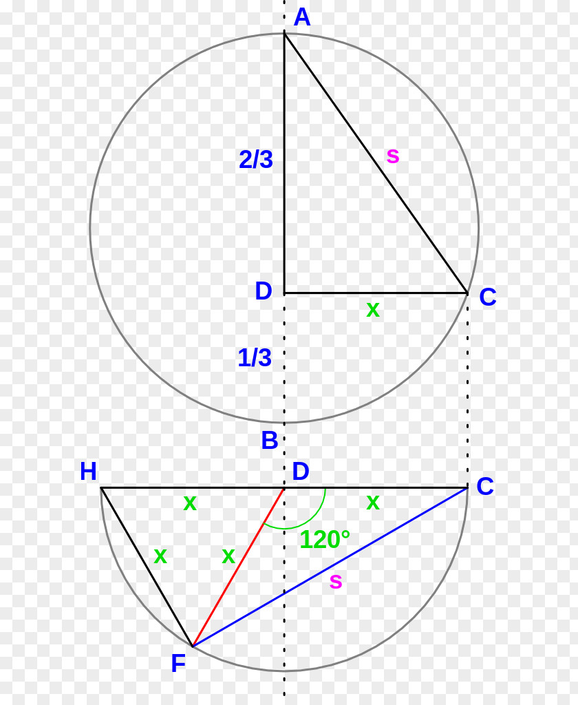 Angle Tetrahedron Geometry Regular Polygon Polyhedron PNG