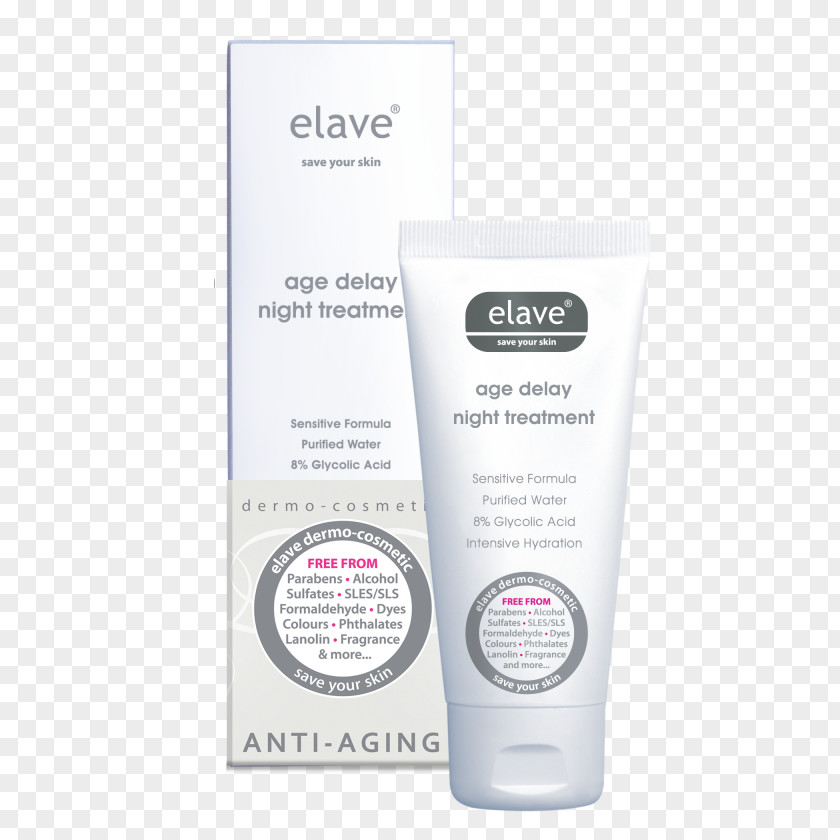 Face Skin Care Cream PNG