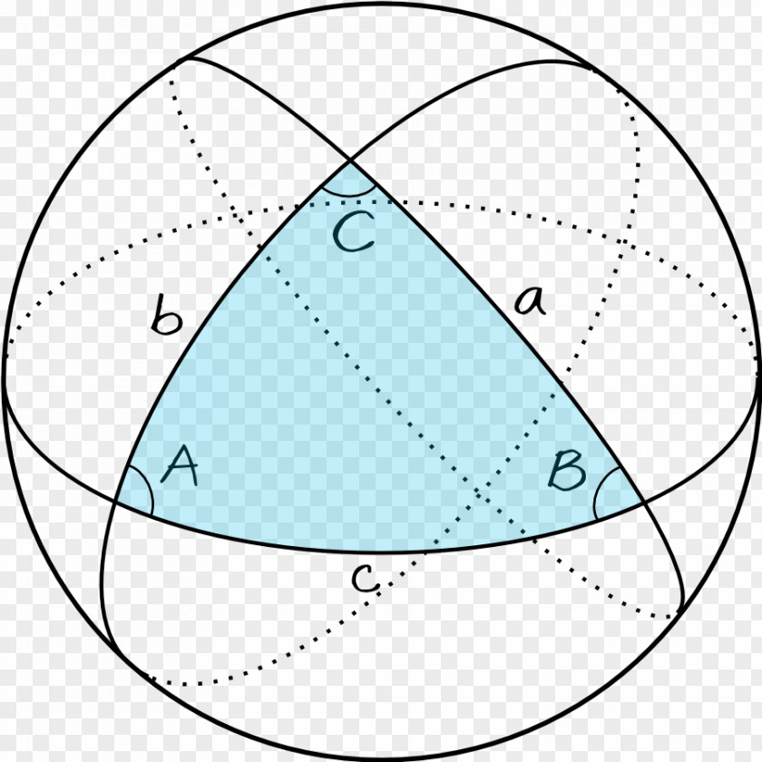 Geometri Spherical Trigonometry Geometry Kugeldreieck Triangle PNG