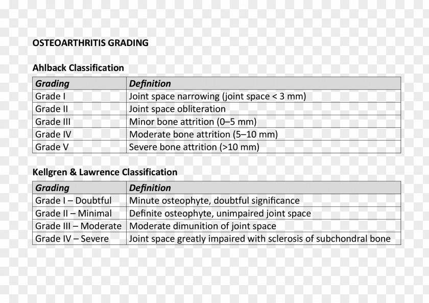 Osteoarthritis Document Radiographic Classification Of Joint Grading In Education PNG