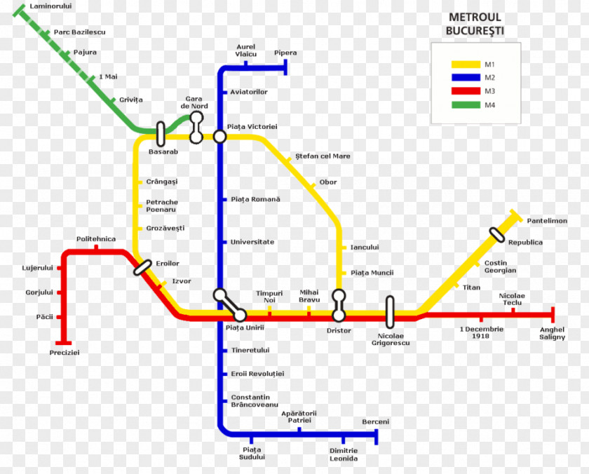 Map Bucharest Metro Rapid Transit Commuter Station Santiago PNG