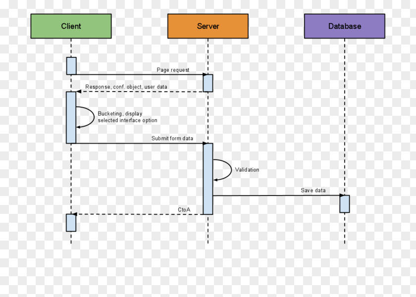 Line Angle Document PNG