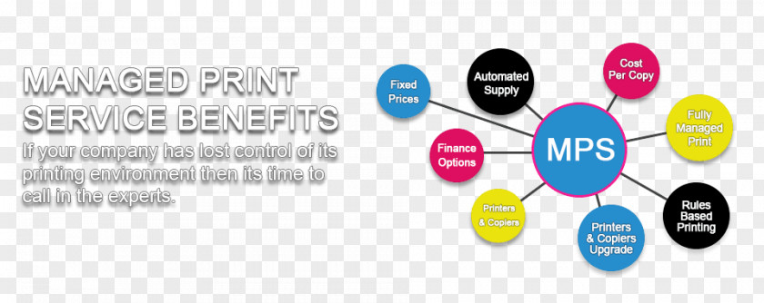 Managed Print Services Organization Printing Management PNG