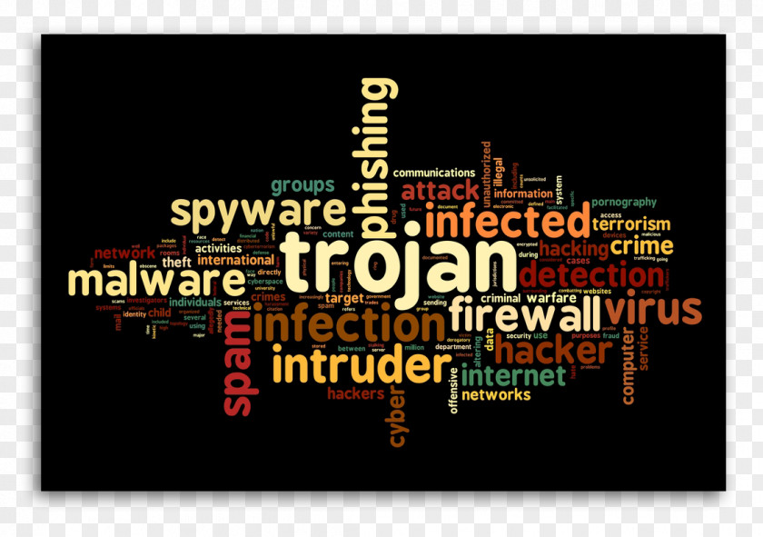 Troia Trojan Horse Computer Virus Malware Threat Technical Support PNG