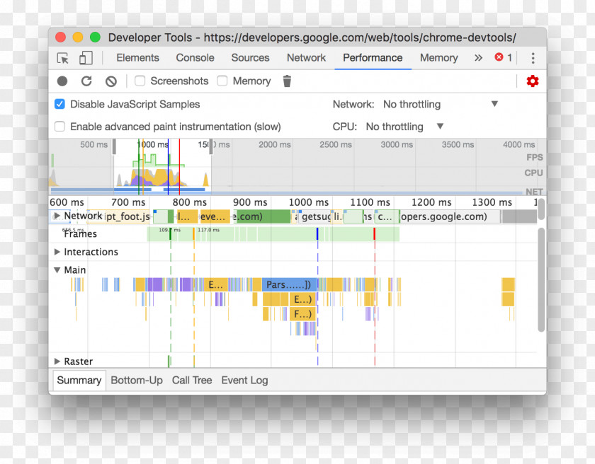 Performance Tools Computer Program JavaScript Google Chrome Web Page Developer PNG